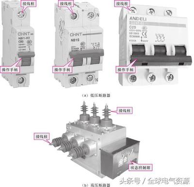 電力專家?guī)懔私獗Ｗo器的種類和功能特點 斷路器解析